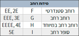 מידות רוחב לנעליים